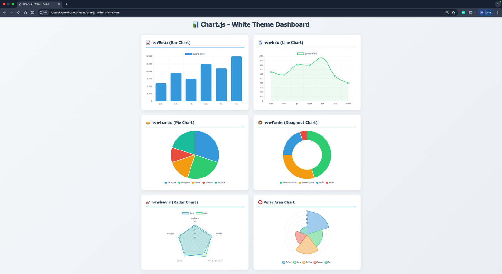 claude-dashboard-2