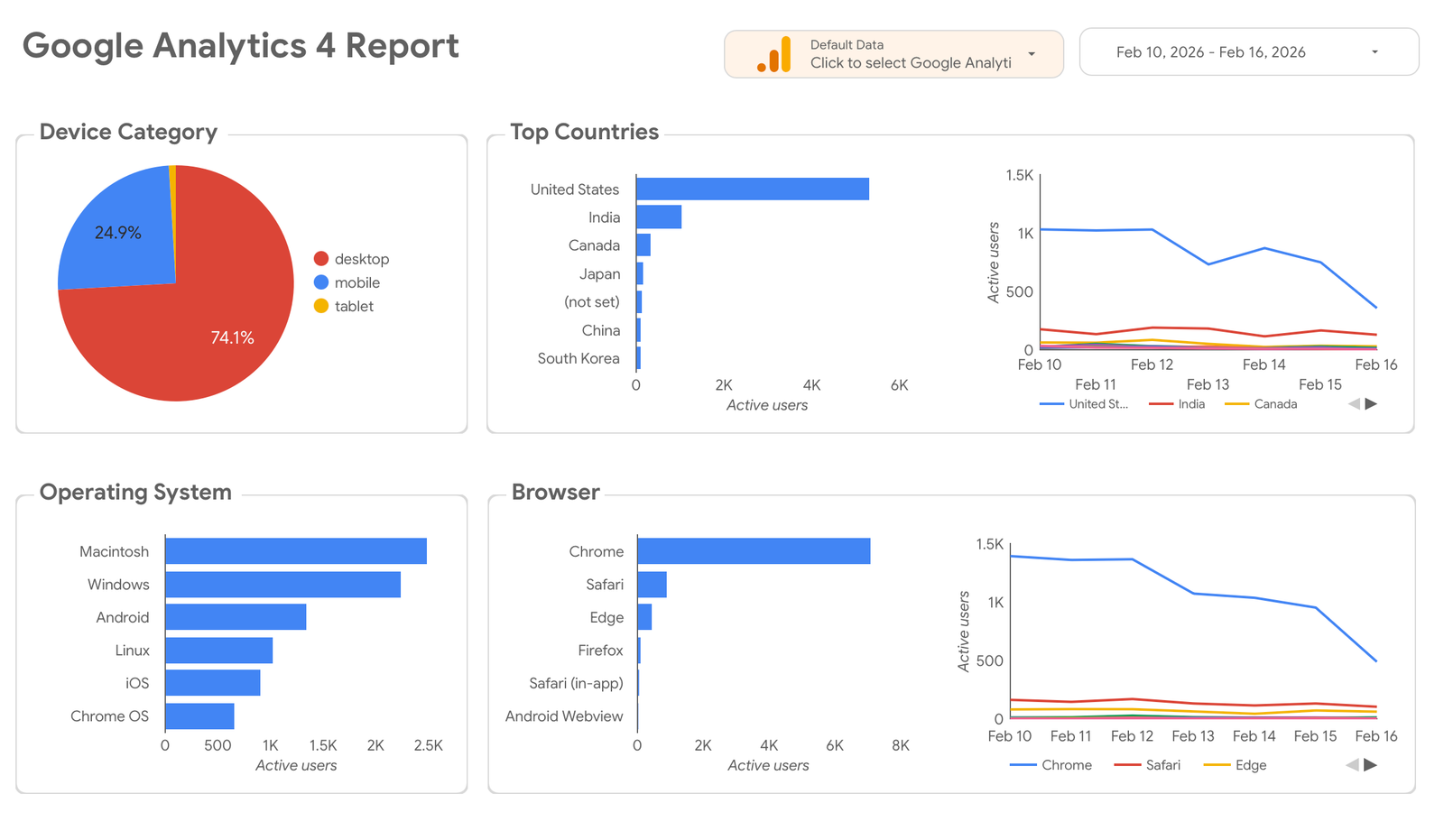 looker-dashboard