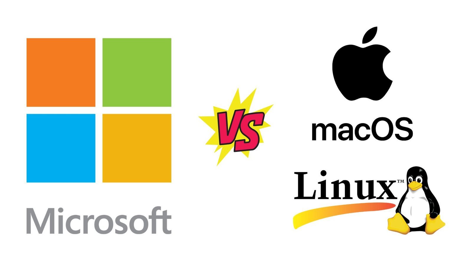 operating-systems